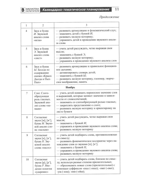 Подготовка старших дошкольников к обучению грамоте: Методическое пособие. В 2 ч. Ч. 2 (второй год обучения)