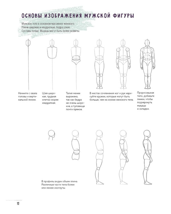 Создаем наброски фигуры человека шаг за шагом: 50 проектов с подробными объяснениями и рисунками + чистые страницы для рисования