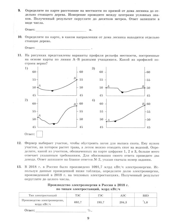ОГЭ 2025. География. 12 вариантов. Типовые варианты экзаменационных заданий от разработчиков ОГЭ