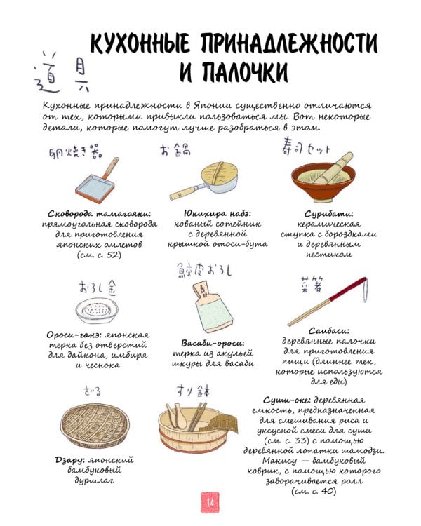 Японская кухня в иллюстрациях 