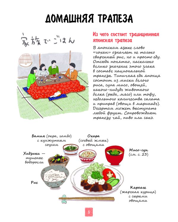 Японская кухня в иллюстрациях 