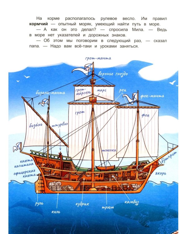 Семь футов под килем!