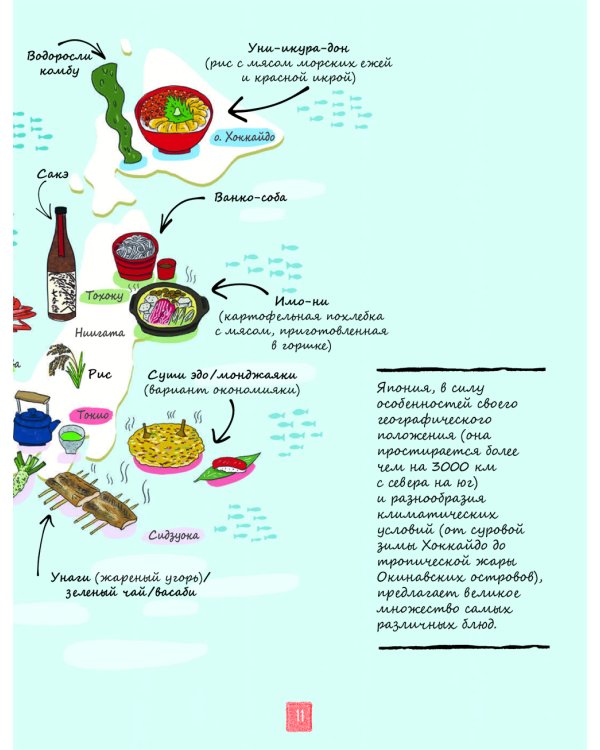 Японская кухня в иллюстрациях 