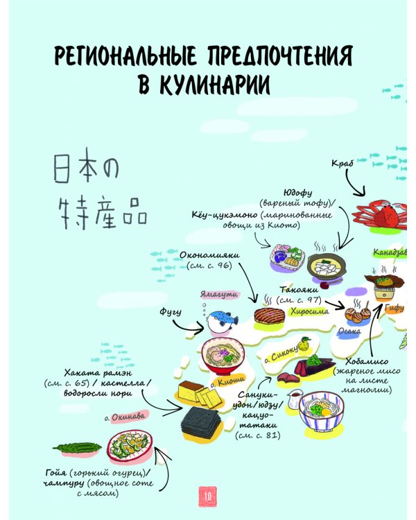 Японская кухня в иллюстрациях 
