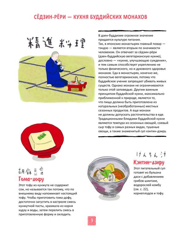 Японская кухня в иллюстрациях 