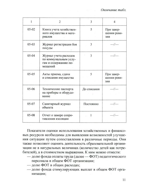 Управление финансово-хозяйственной деятельностью в ДОО. Ч. 2