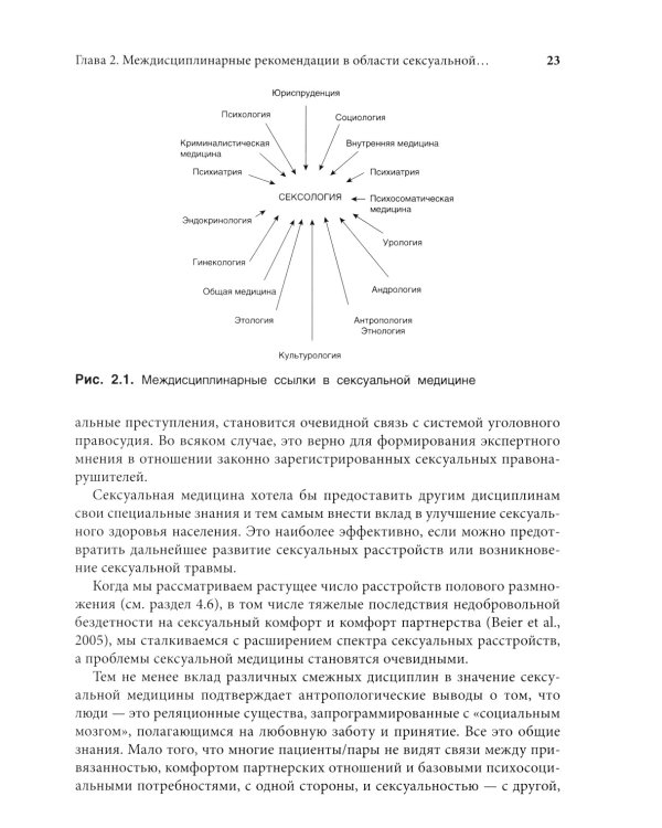 Сексология в клинической практике