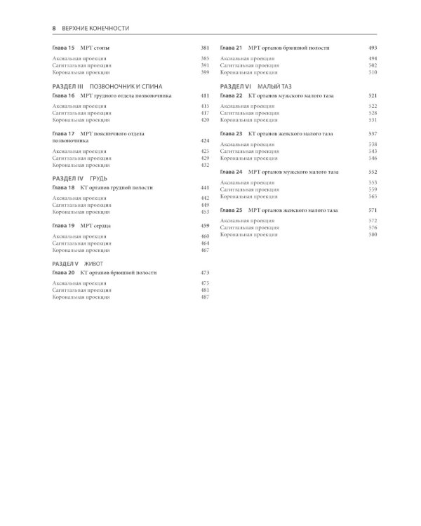 МРТ и КТ. Секционная анатомия