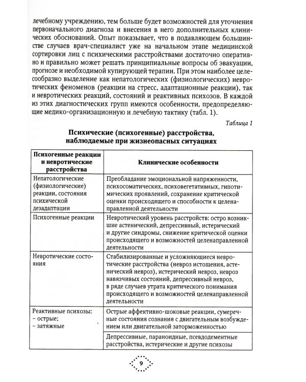 Катастрофы и психическое здоровье