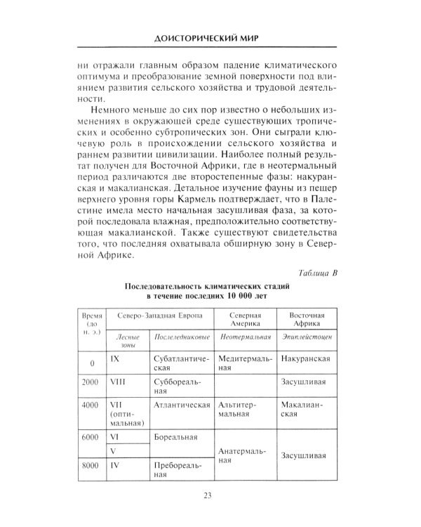 Доисторический мир