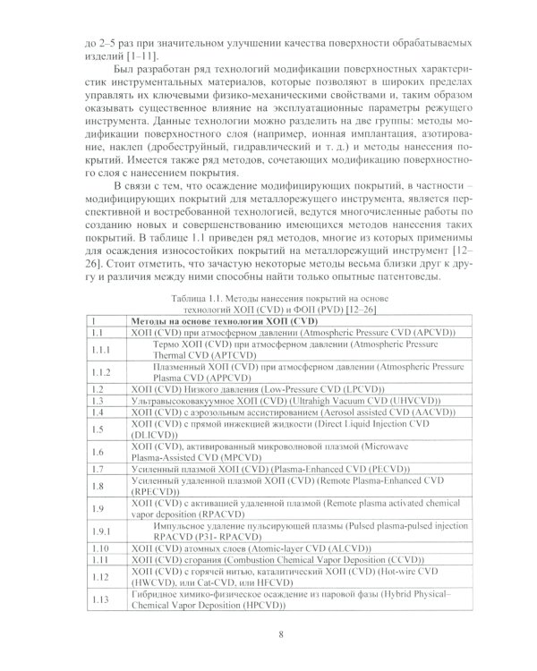 Многослойные наноструктурированные износостойкие покрытия для металлорежущего инструмента: монография