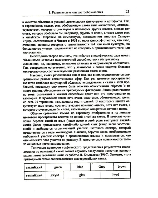 Цвет и названия цвета в русском языке. 4-е изд., испр