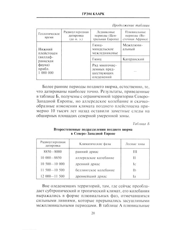 Доисторический мир