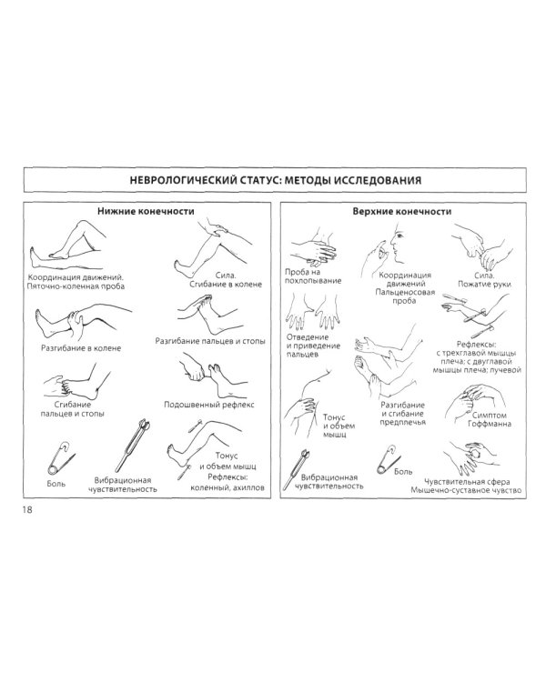 Неврология: общая врачебная практика: учебное пособие. 3-е изд., доп