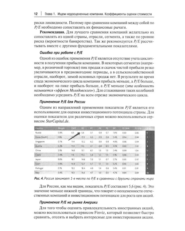 Фундаментальный анализ акций с помощью коэффициентов и моделей: Учебно-практическое пособие