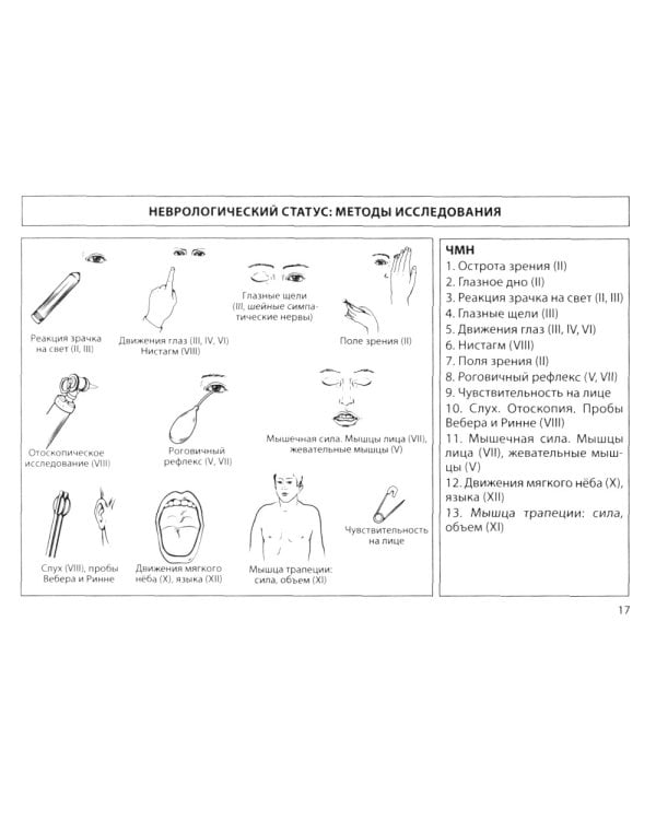Неврология: общая врачебная практика: учебное пособие. 3-е изд., доп