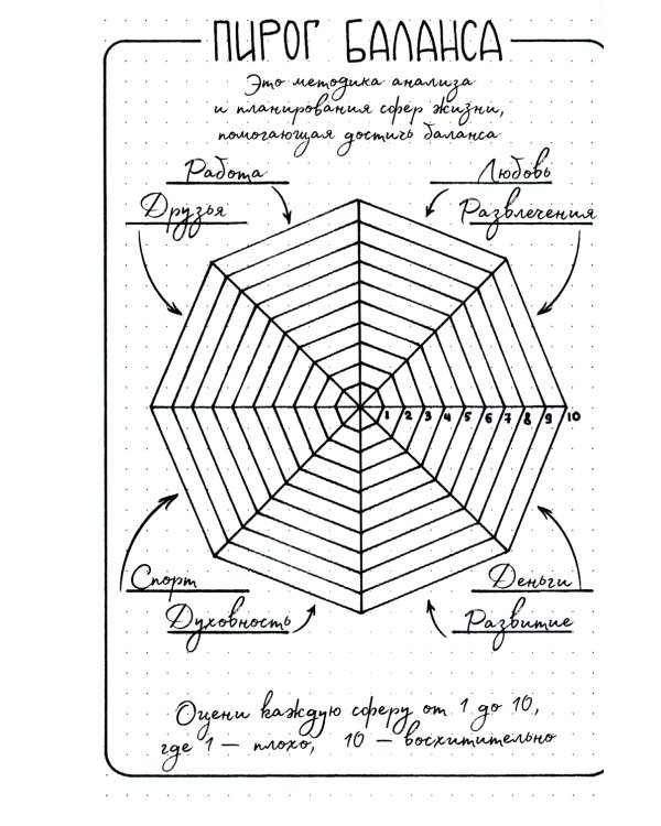 Ежедневник. В точку! Plan your life