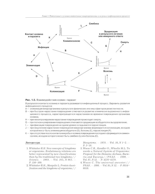 Рациональная антимикробная фармакотерапия. 3-е изд., перераб. и доп