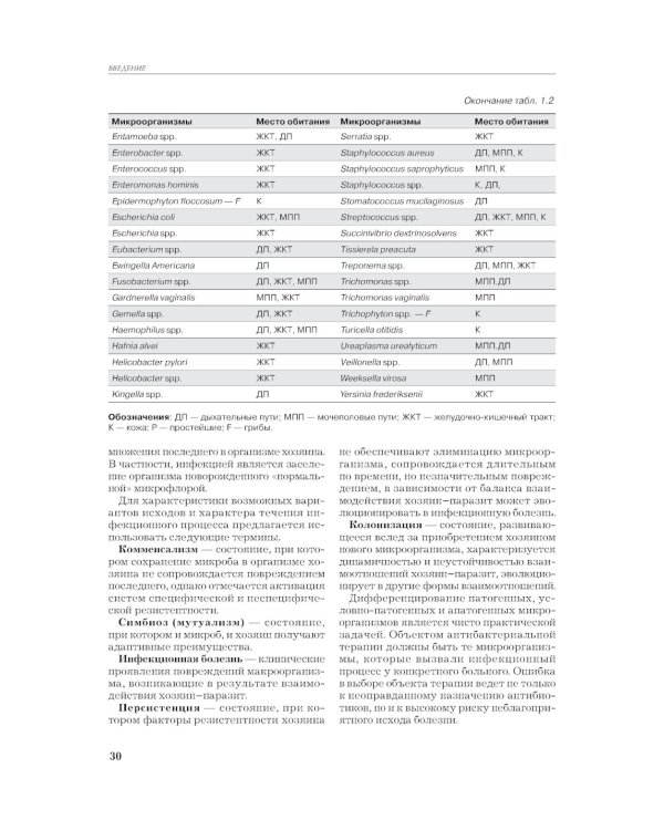 Рациональная антимикробная фармакотерапия. 3-е изд., перераб. и доп