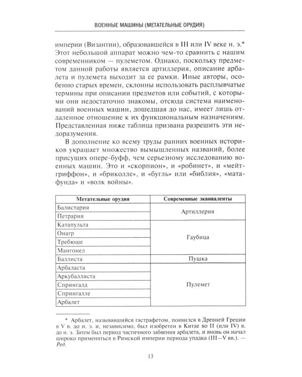 История артиллерии. Вооружение. Тактика. Крупнейшие сражения. XIV-XX века