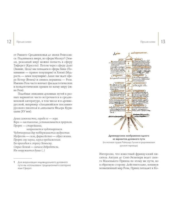 Путеводитель по древним соборам и местам тамплиеров в России: Москва и окрестности