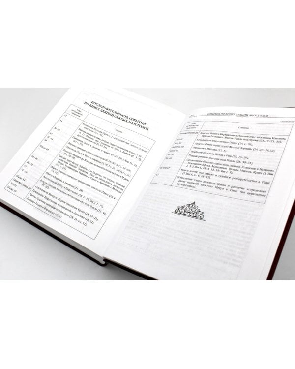 Библия. Книги Священного Писания Ветхого и Нового Завета