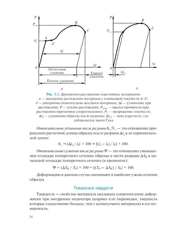 Микро- и нанотехнологии: материаловедение в электронном приборостроении: Учебник