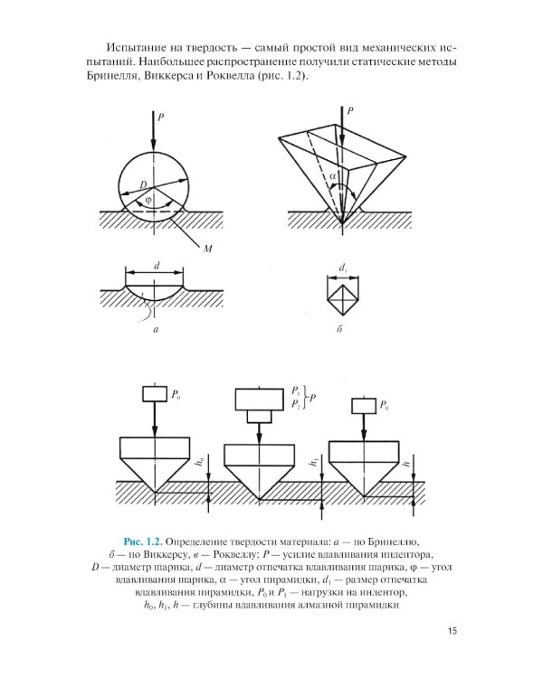 Микро- и нанотехнологии: материаловедение в электронном приборостроении: Учебник