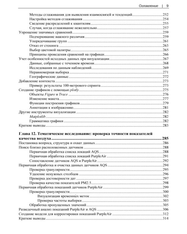 Изучаем Data Science