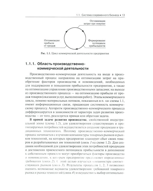 Основы бизнеса (предпринимательства). Учебник