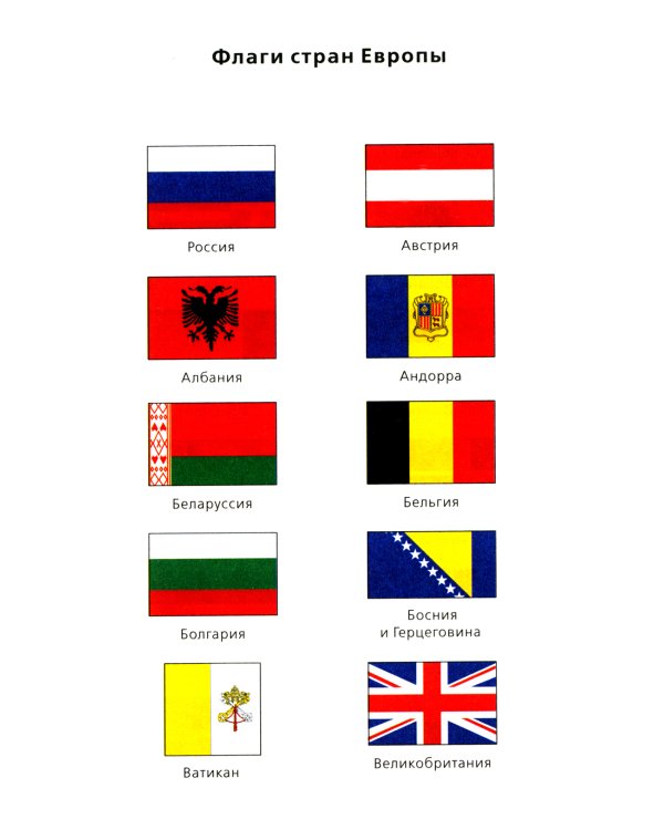 Страны мира. Современный справочник