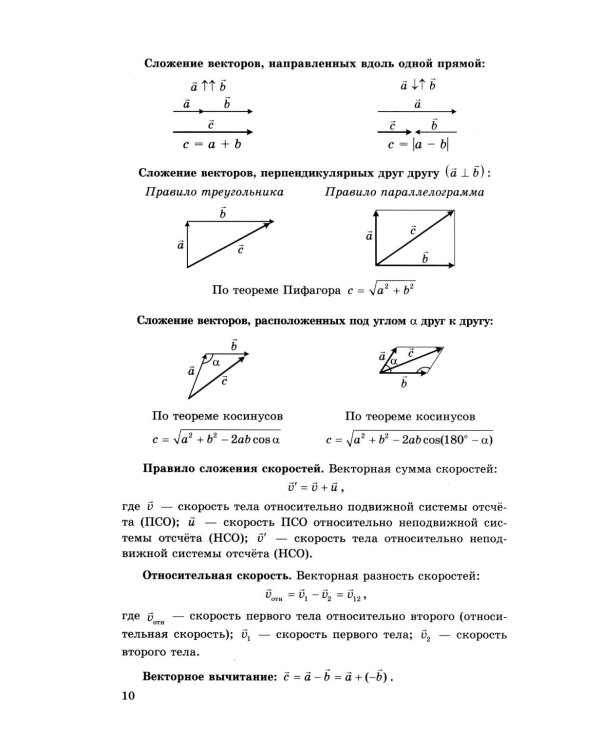ЕГЭ 2026. Репетитор. Физика. Эффективная методика