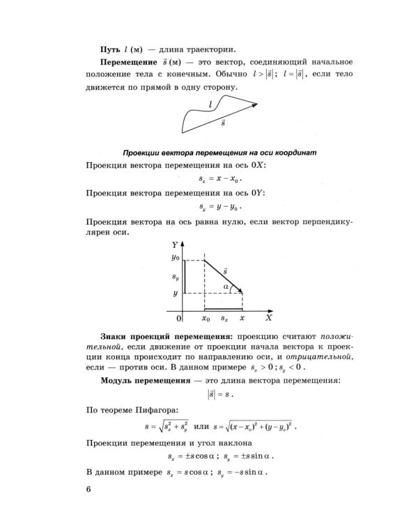 ЕГЭ 2026. Репетитор. Физика. Эффективная методика