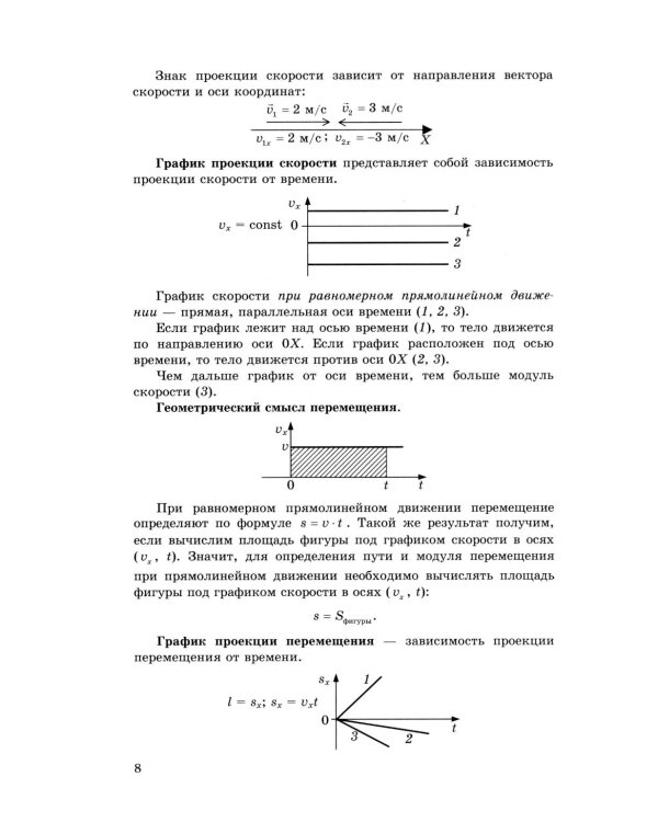 ЕГЭ 2026. Репетитор. Физика. Эффективная методика