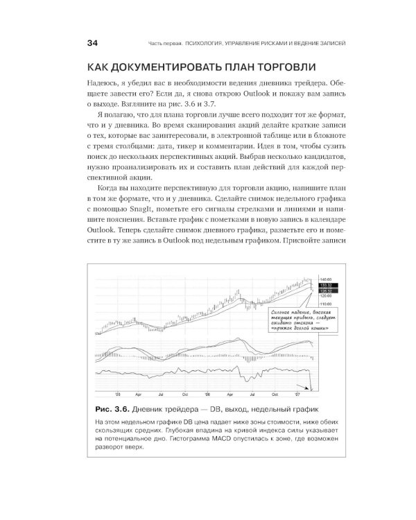 Как играть и выигрывать на бирже; Как фиксировать прибыль, ограничивать убытки и выигрывать от падения цен (комплект из 2-х книг)