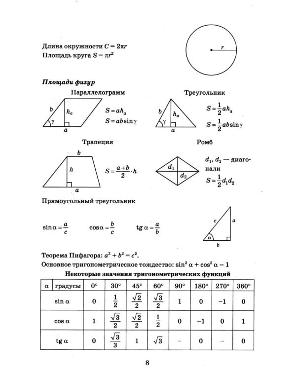 ОГЭ 2026. Математика. 40 тренировочных вариантов ОГЭ и теоретический справочник