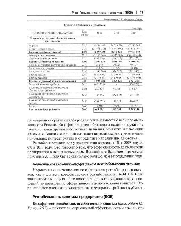 Инвестиционная оценка проектов и бизнеса: Учебное пособие