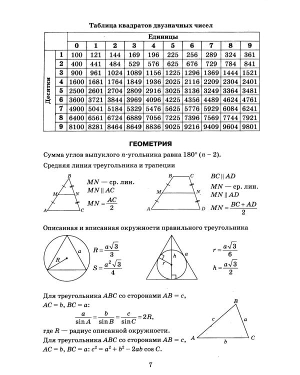 ОГЭ 2026. Математика. 40 тренировочных вариантов ОГЭ и теоретический справочник