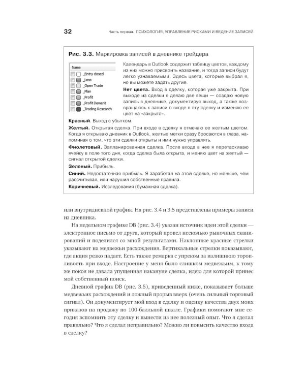 Как играть и выигрывать на бирже; Как фиксировать прибыль, ограничивать убытки и выигрывать от падения цен (комплект из 2-х книг)