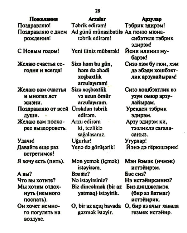Русско-азербайджанский и азербайджанско-русский разговорник