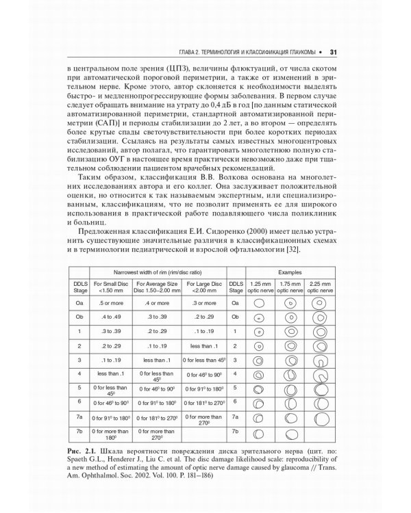 Первичная открытоугольная глаукома. Национальное руководство