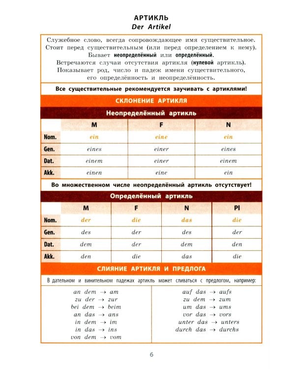 Справочник в таблицах. Немецкий язык 5-11 классы