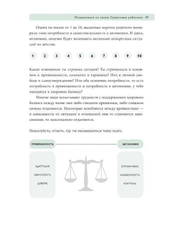 Ребенок в тебе должен Ребенок в тебе может Любит или не любит + воркбук (комплект из 4-х книг)