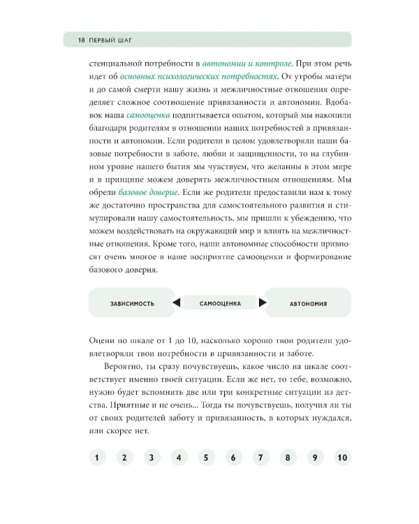 Ребенок в тебе должен Ребенок в тебе может Любит или не любит + воркбук (комплект из 4-х книг)