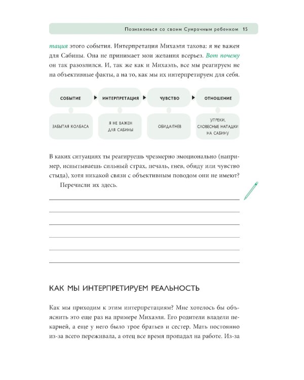 Ребенок в тебе должен Ребенок в тебе может Любит или не любит + воркбук (комплект из 4-х книг)