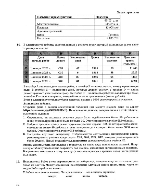 ОГЭ 2025. Информатика. 10 вариантов. Типовые варианты экзаменационных заданий