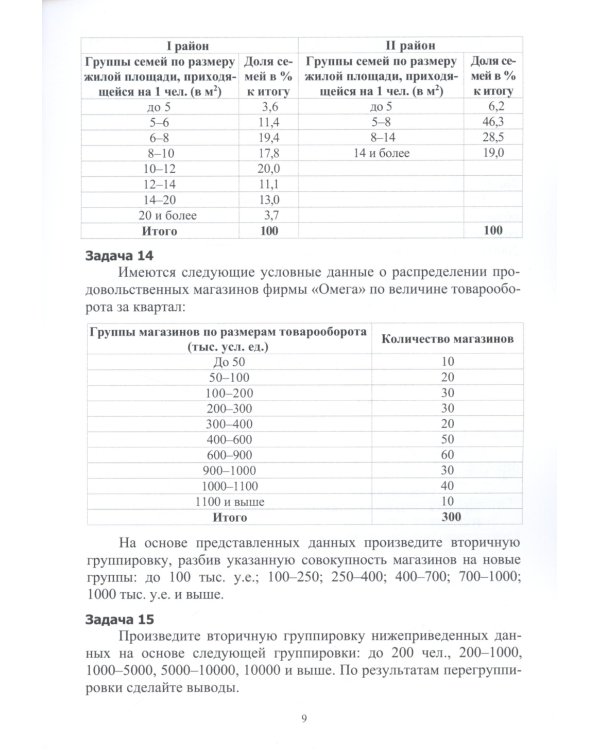 Практикум по статистике: учебное пособие. 5-е изд., перераб. и доп