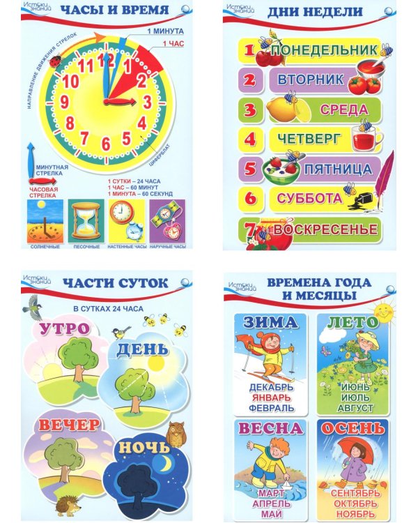 Комплект познавательных мини-плакатов. Математика. Ориентировка во времени (4листа+текст на обороте)