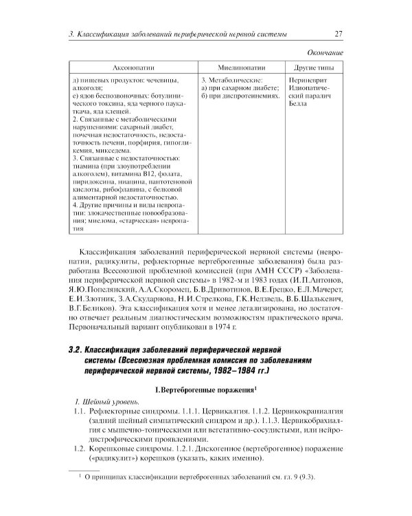 Болезни периферической нервной системы: руководство для врачей. 4-е изд