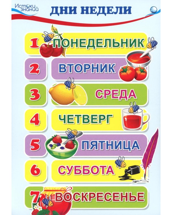 Комплект познавательных мини-плакатов. Математика. Ориентировка во времени (4листа+текст на обороте)